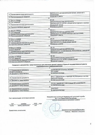 Лист записи в ЕГРИП